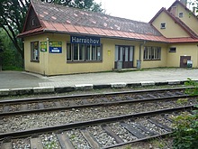 Tady mus�me p�es koleje na M�tiny